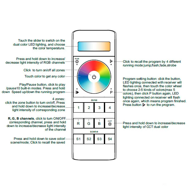 RF WiFi RGB+CCT kaukosäädin 4-kanav. ohjelmoitava - Image 5